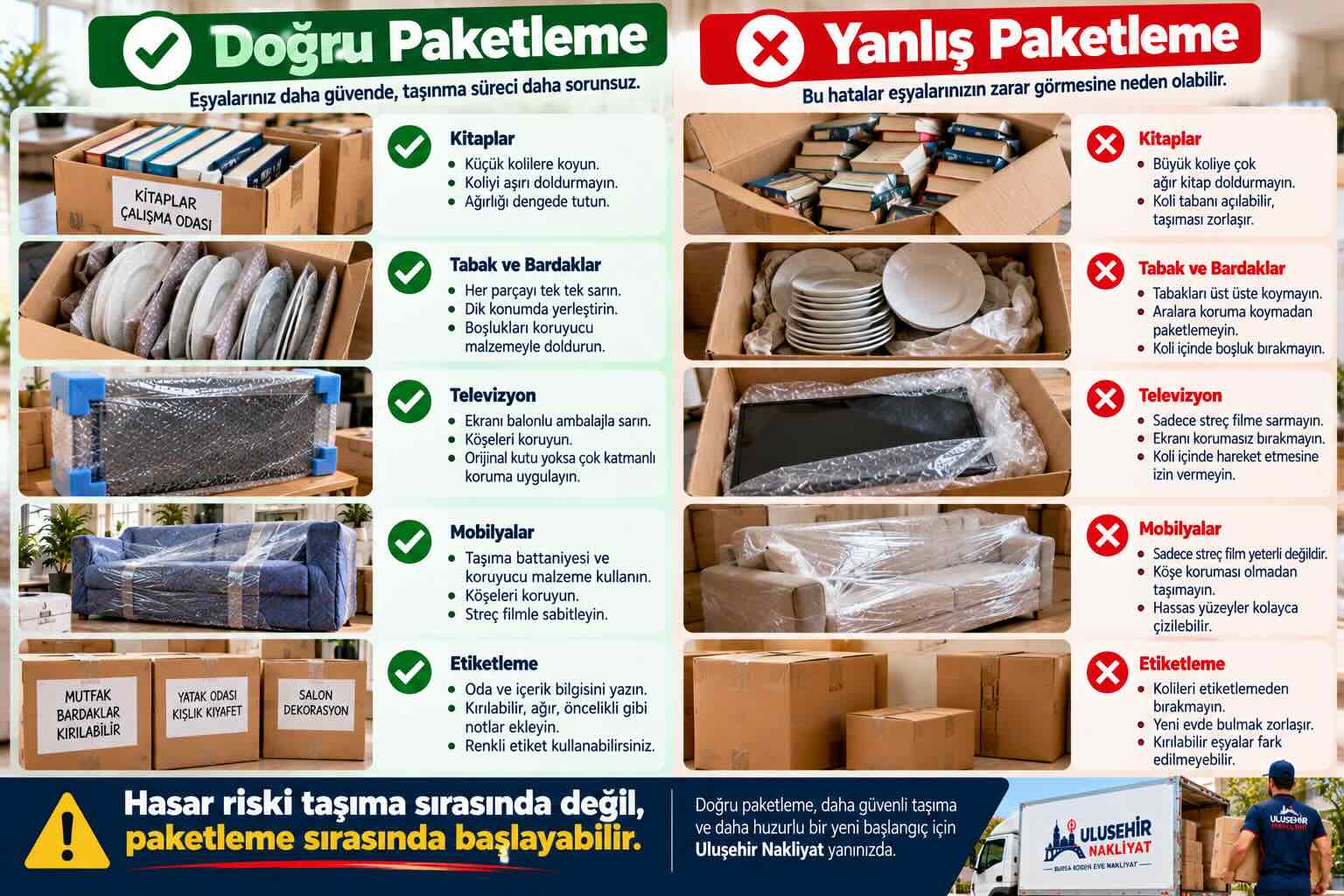Ev Taşırken Eşyalar Nasıl Paketlenir